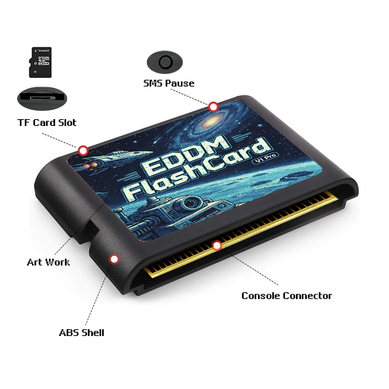 3000 in 1 EDMD 게임 카트리지, 4GB TF - Gaming Console Latest 리뷰 및 가격