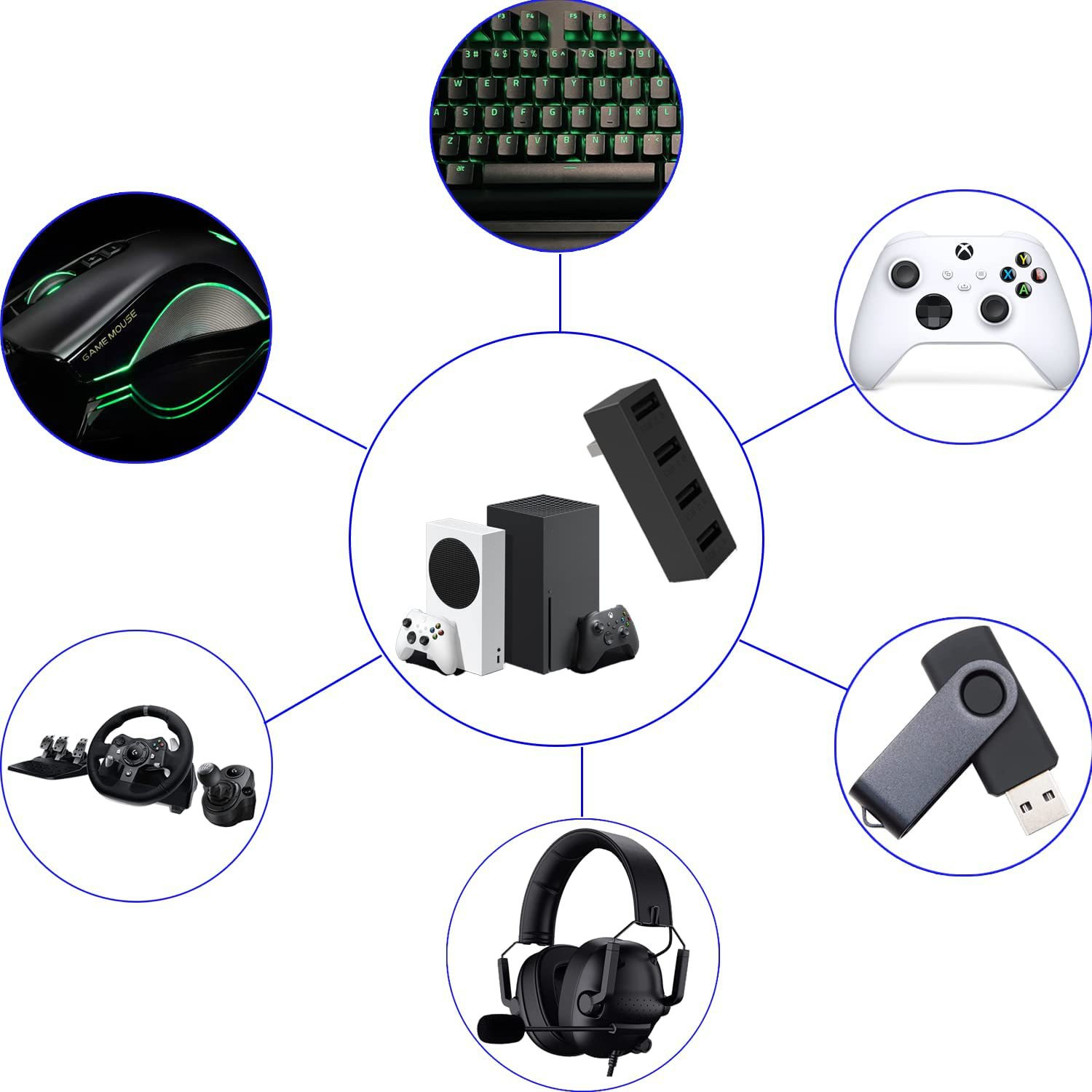 Xbox 시리즈 S/X용 고속 USB 허브 스플리터 확 - Gaming Console Latest 리뷰 및 가격